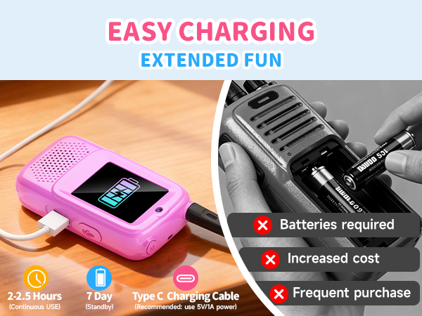 toddler walkie talkies