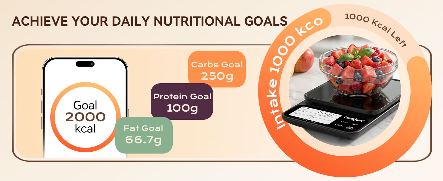 smart food scale