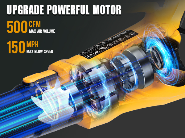 Upgrade Powerful Motor 500 CFM Max Air Volume &amp; 150 MPH Max Blow Speed