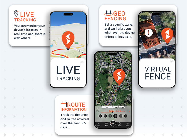 gps tracker