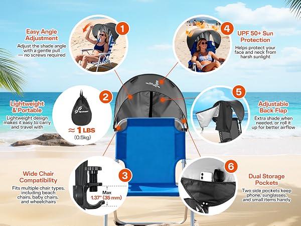 Chair Sun Shade