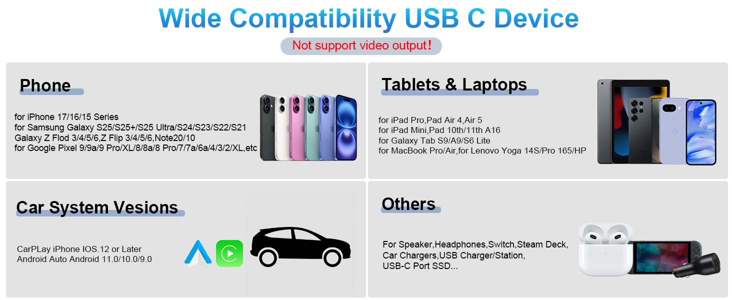 usb c data cable 15ft Extra Long USB A to USB C Cable Fast Charging