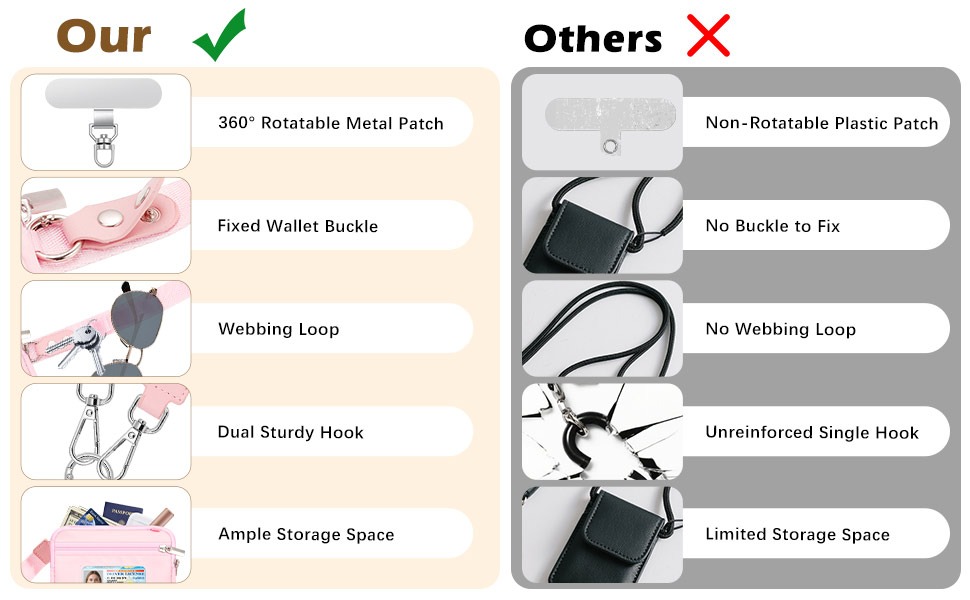 phone lanyard phone strap cell phone lanyard phone strap crossbody crossbody phone strap