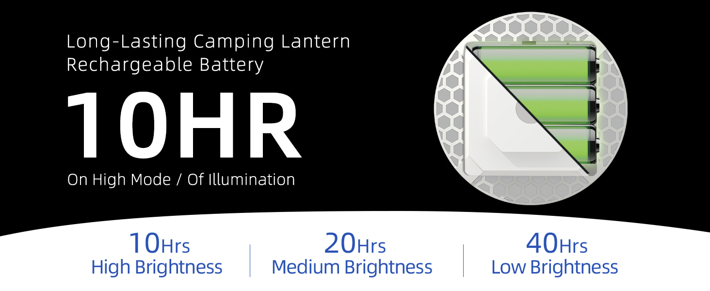 baterry powered tent light