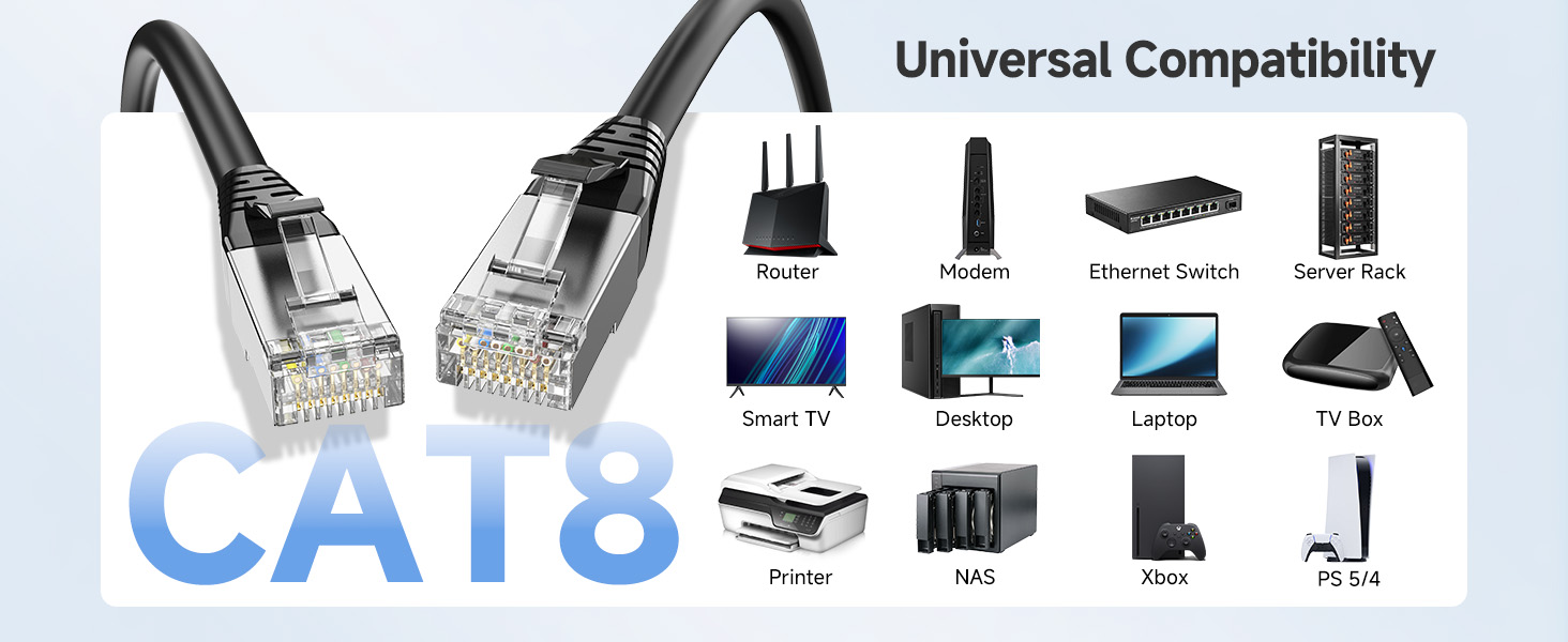 Cat 8 Ethernet Cable