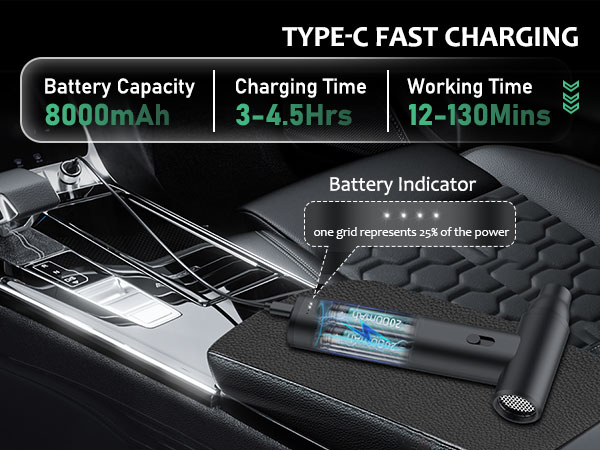 Cordless Air Blower for Computer Keyboard