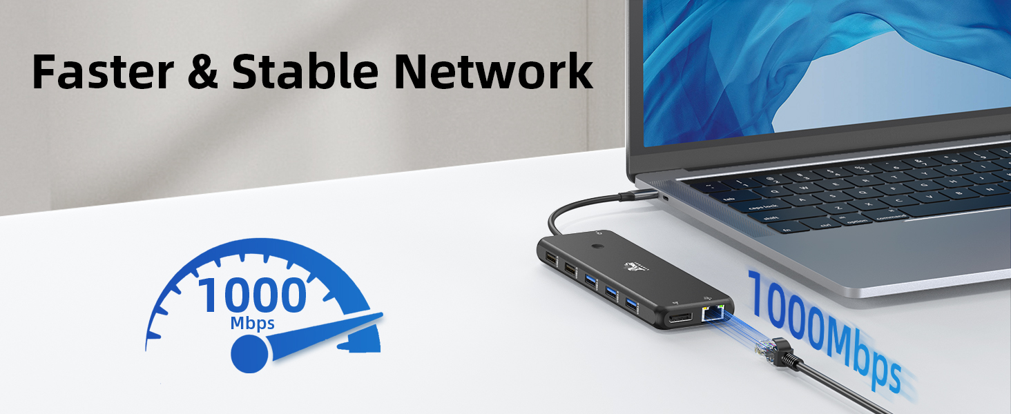 Ethernet USB C HUB