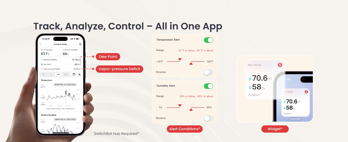 SwitchBot Indoor Outdoor Meter