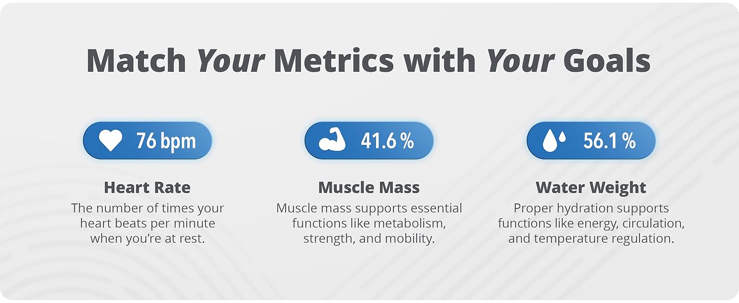 bluetooth bathroom scale