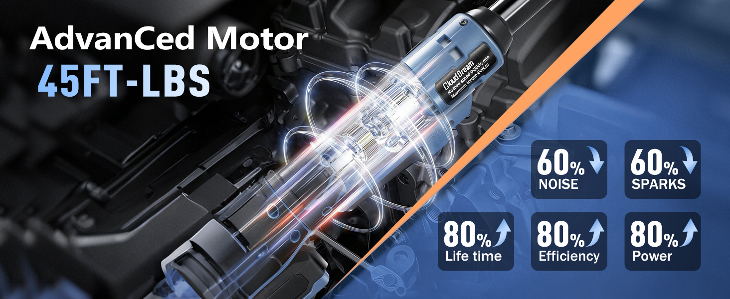 AdvanCed Motor45FT-LBS
