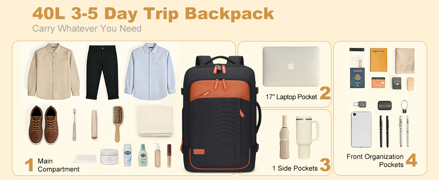 40L 3-5 Day Trip Backpack