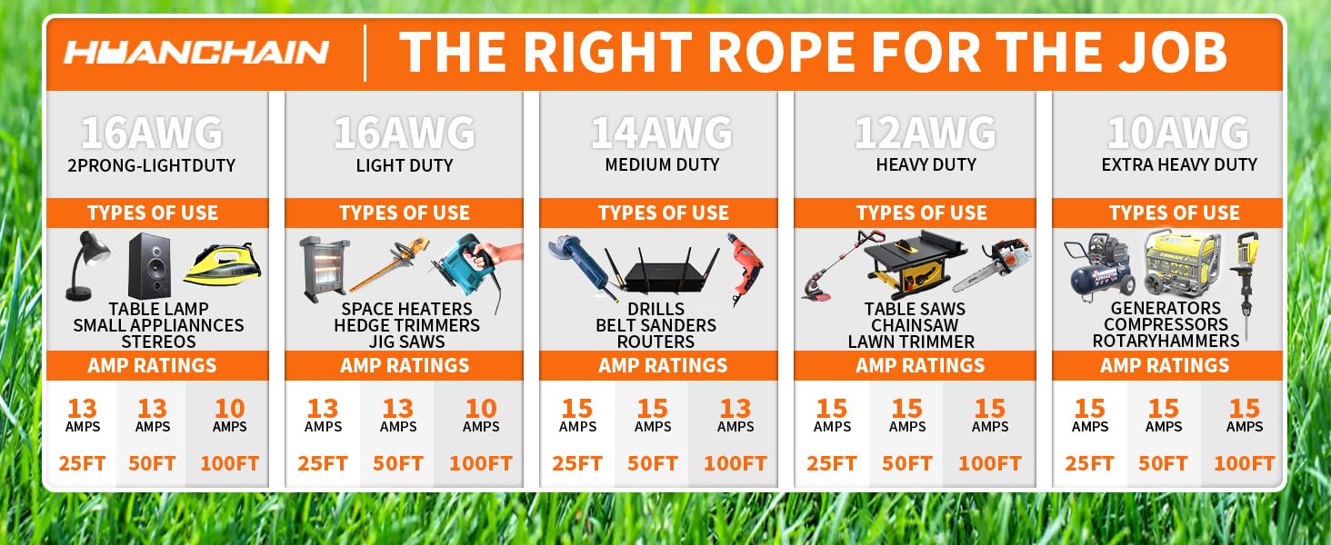 outdoor extension cord 100ft