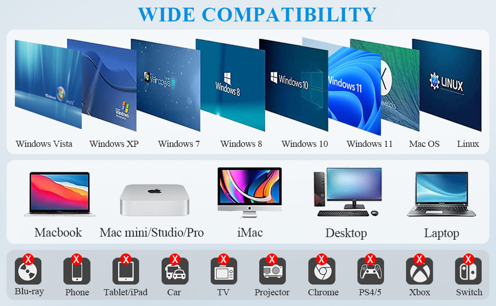 external CD/DVD drive for laptop