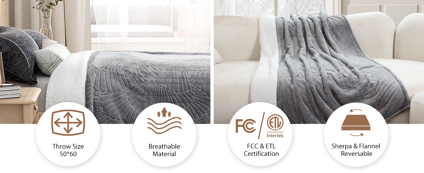 heated blanket throw