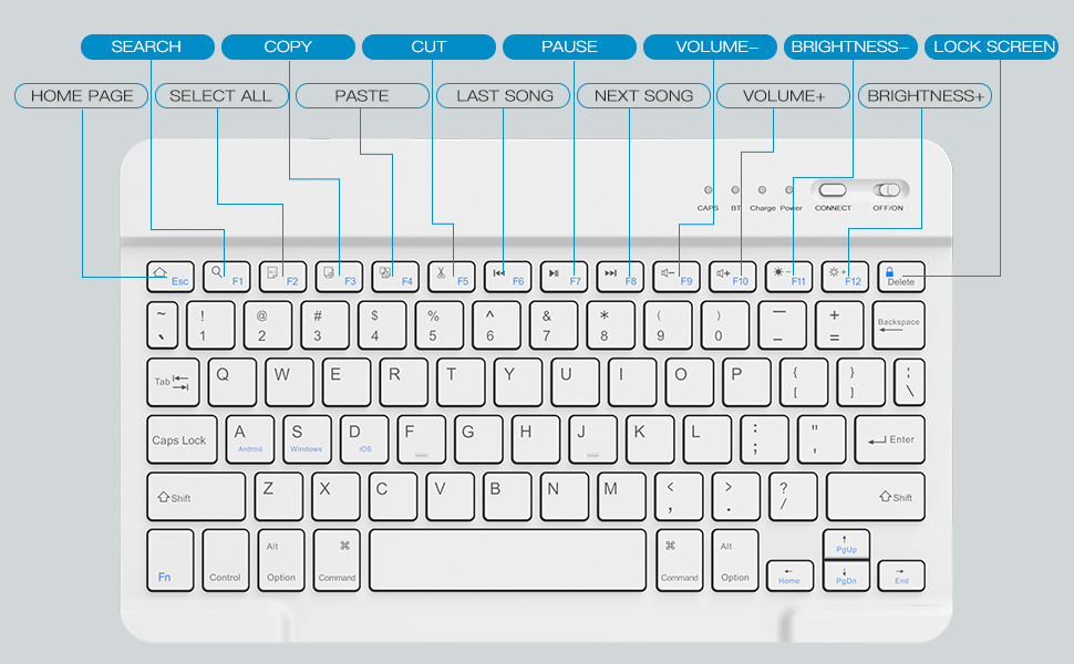 iPad keyboard