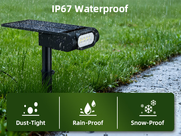 IP67 Waterproof