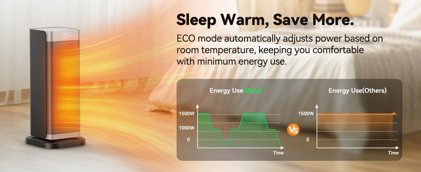 portable heaters for indoor use