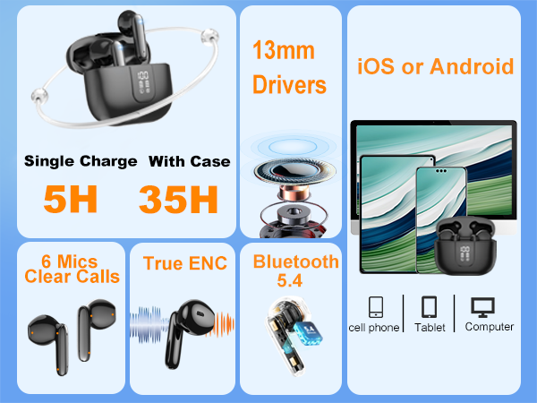 Wireless Earbuds Bluetooth 5.4, in Ear buds Deep Bass Stereo 6 Mic ENC Noise Cancelling