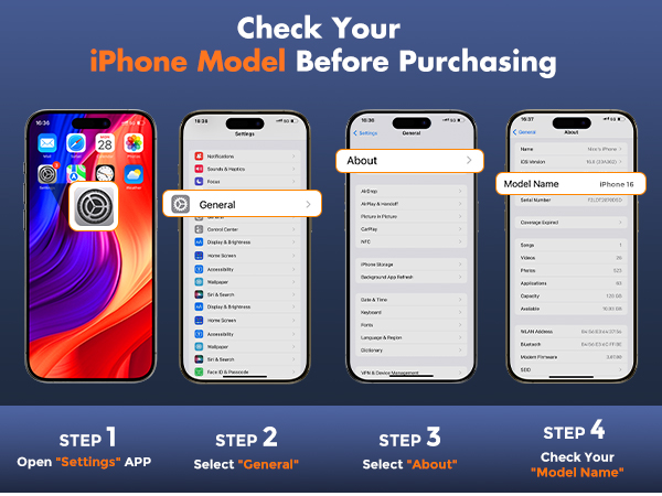 Screen Protector for iPhone 16