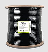 RG^ quad shield riser coaxial cable