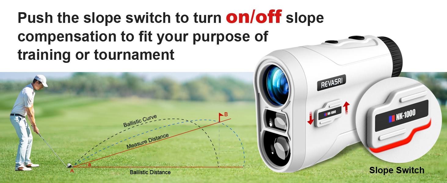 range finder