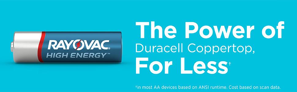 AA Batteries, Rayovac High Energy, Duracell Coppertop, Power, For Less