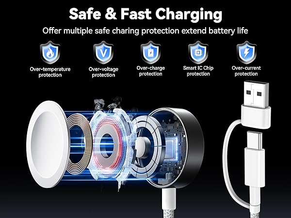 Safe and Fast Charging for Apple Watch Series