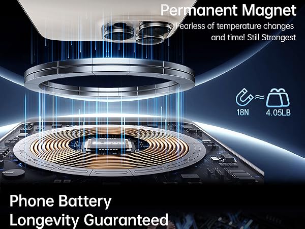  portable iphone charger fast charging magnetic phone charger battery pack portable