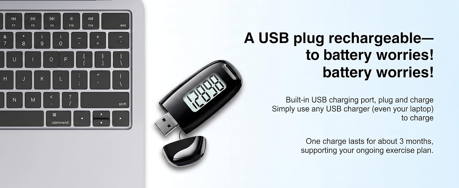 3D Pedometer for Walking