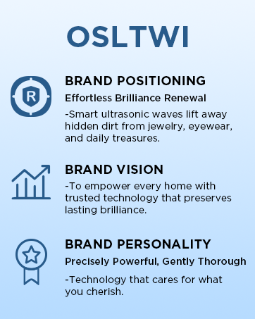 Ultrasonic Jewelry Cleaner