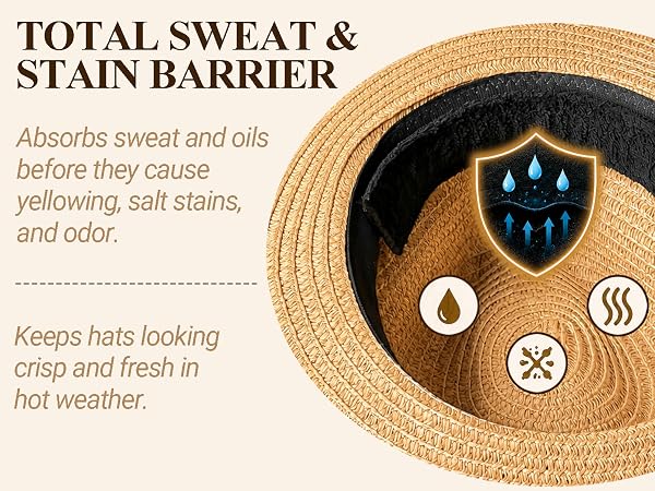 TOTAL SWEAT &amp;amp;STAIN BARRIER
