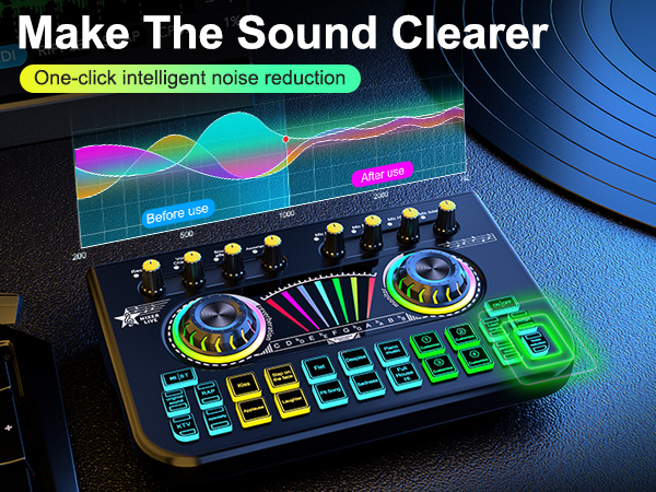 studio equipment usb audio interface,beat maker,goxlr mini,live streaming equipment