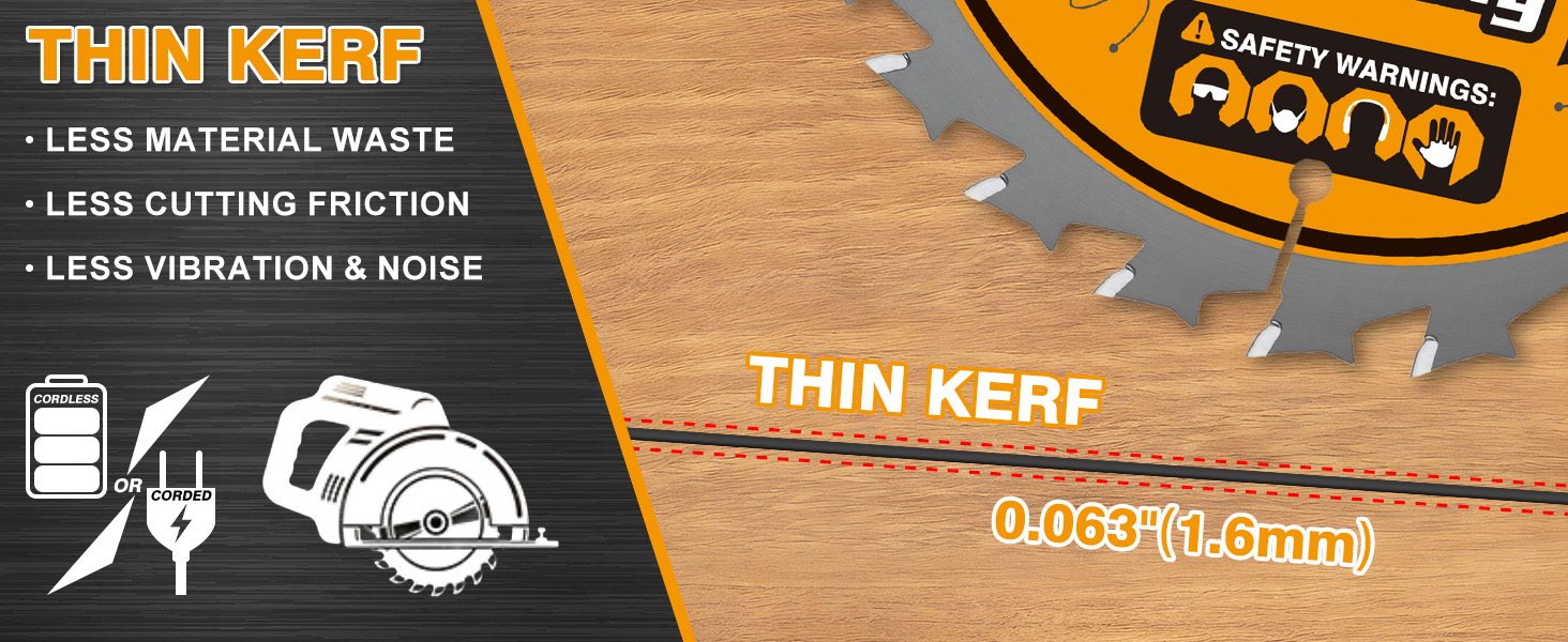 5-1/2 inch circular saw blade