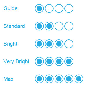 Auto/On/Off LED Night Light