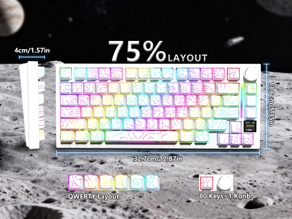 75% layout