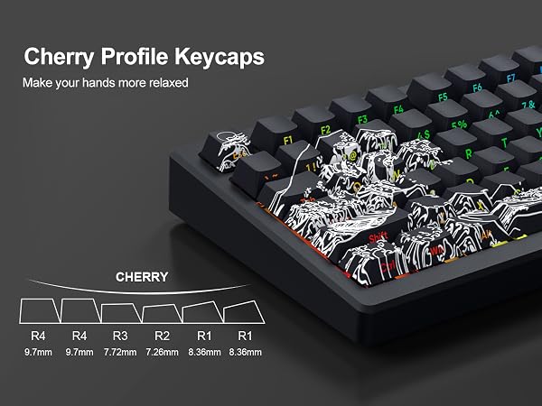 shine through keycaps