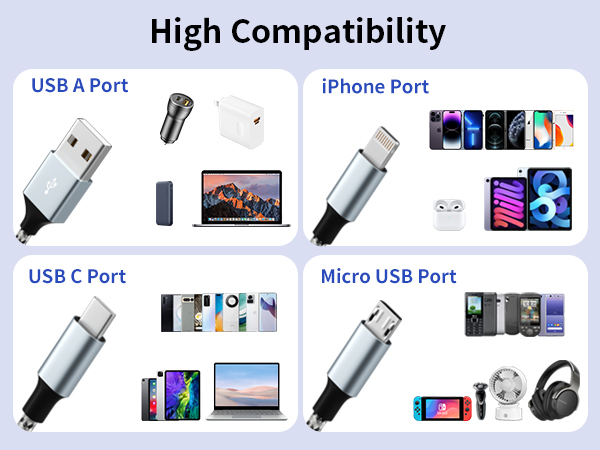Multi Charging Cable