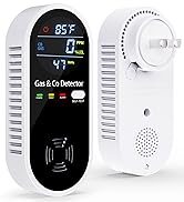 Carbon Monoxide Detectors Plug in
