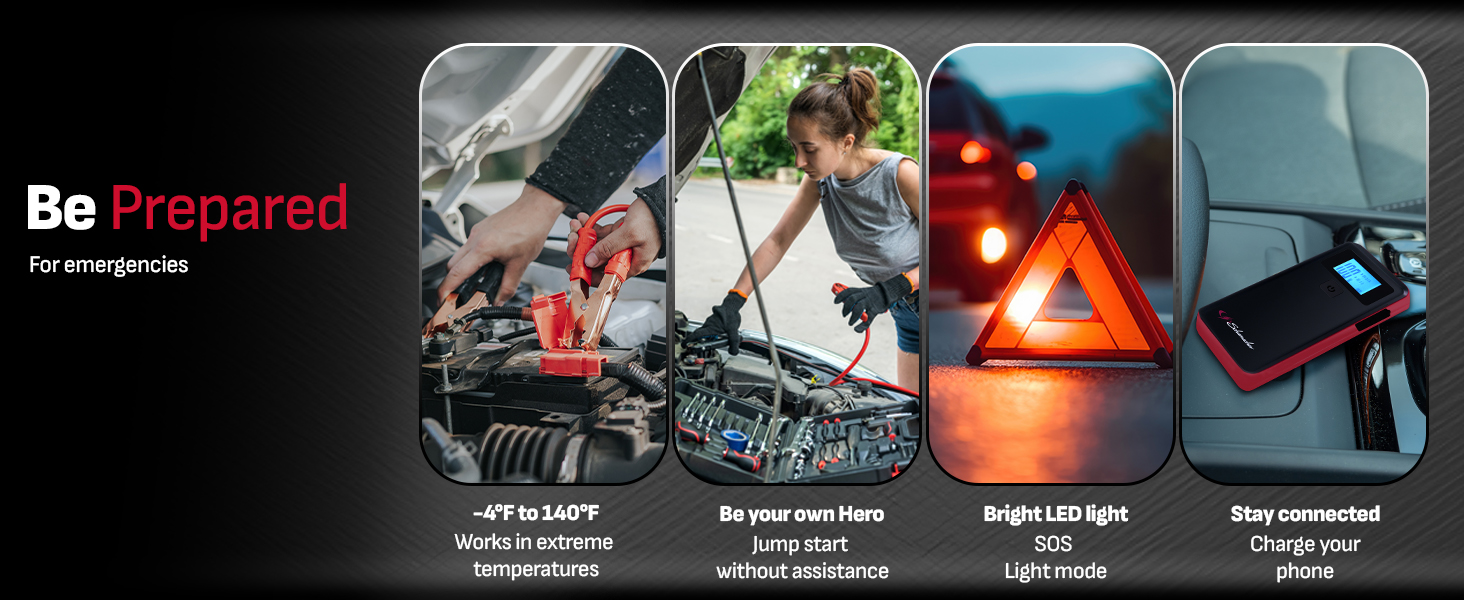 Schumacher SL1639 1000A 12V Lithium Portable Power Pack and Jump Starter 