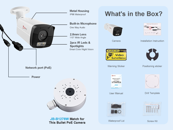 What&amp;#39;s in the Box?