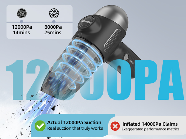 portable vacuum cleaner with 12000pa suction