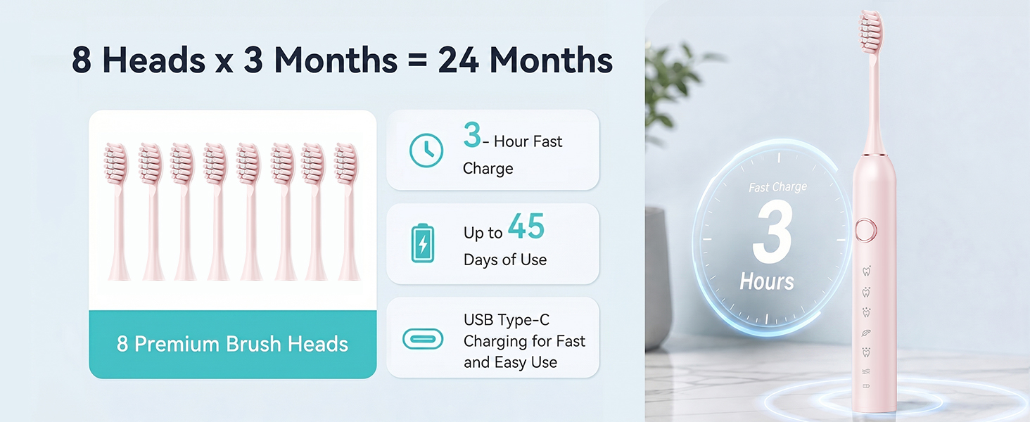 Electric Toothbrush