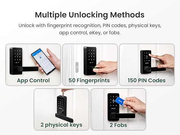 multiple unlocking methods