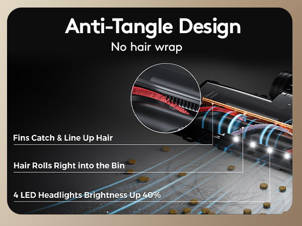 vacuum cordless HEPA filter anti tangle tech for long hair pet hair
