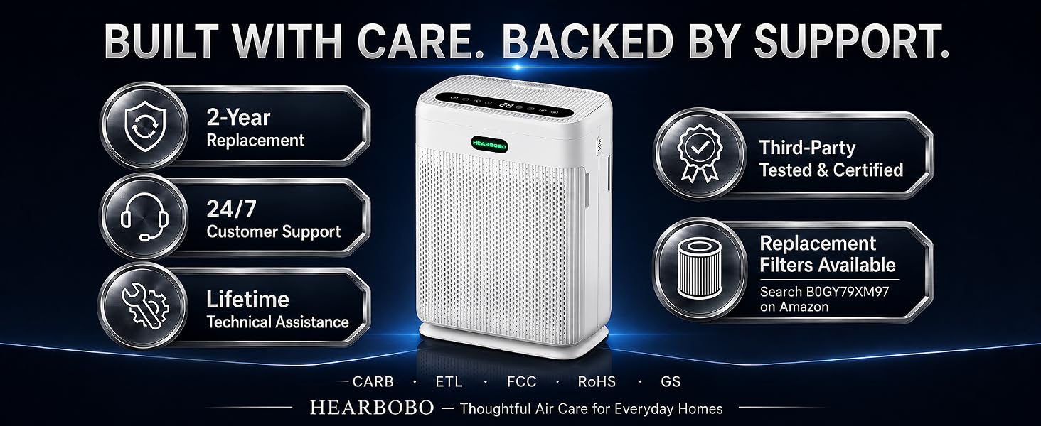 hepa air purifiers for home
