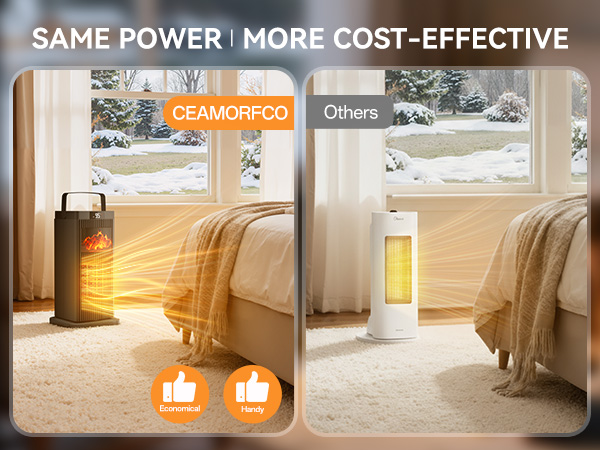 portable heaters for indoor use