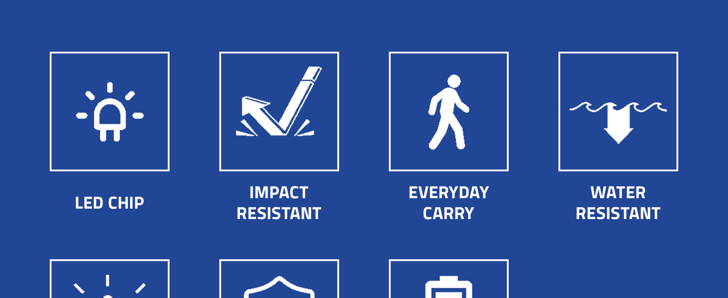 Police Security Maiden Ultra Bright LED Flashlight 180 Lumens Small Powerful Compact150 Meter Beam