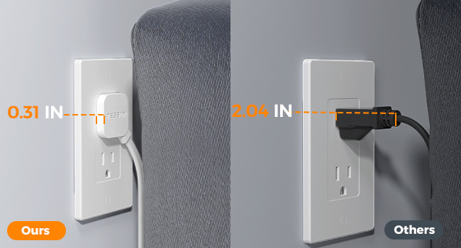 Flat Plug Power Strip