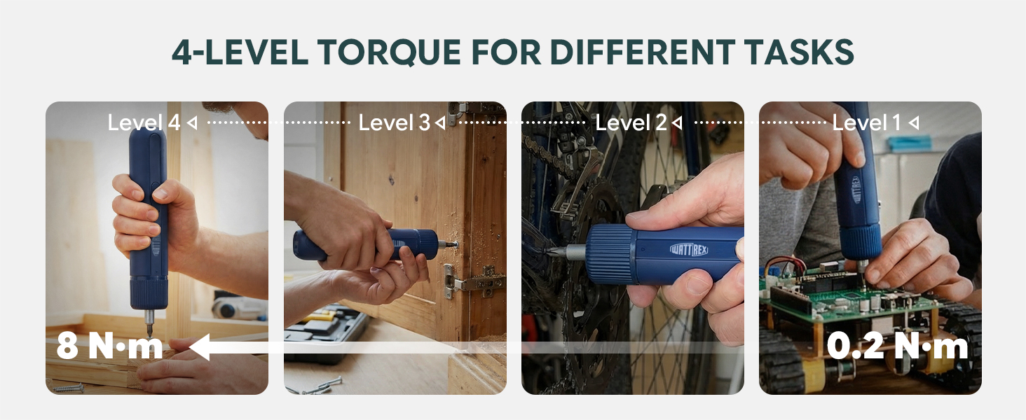4-LEVEL TORQUE FOR DIFFERENT TASKS