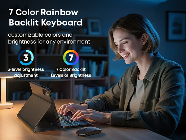Keyboard Case for iPad Air 13/ Pro 12.9